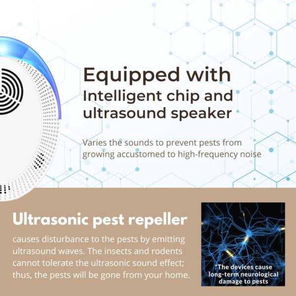 Ultrasonic Pest Repeller Mouse Repellent Plug-in Spider Repellent Indoor Insect Rodent Deterrent Devices (Pack of 6) - Image 2